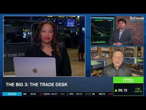 The Big 3: TLT, TTD, HON