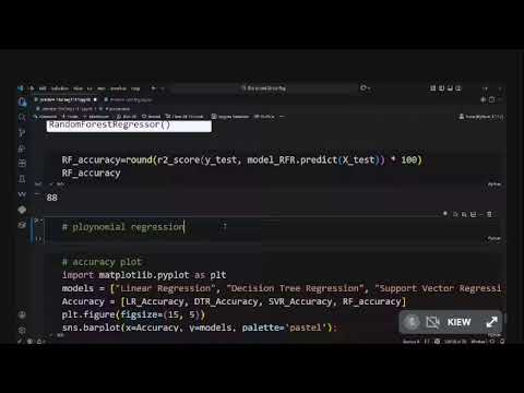 Microsoft Training Session || 15-12-2025 || 3RD Year || KIET