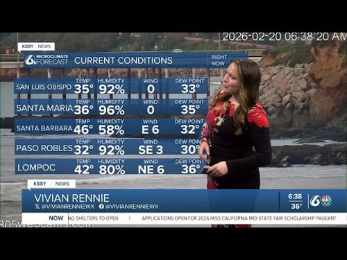 Friday starts off frigid, but sunshine will make up for it by the afternoon