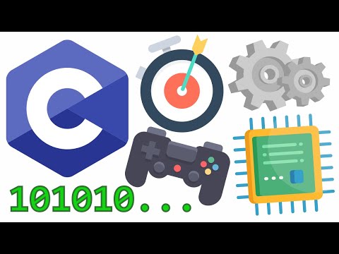 C Programming Language Overview: Features, Syntax & Uses | How It Works & Why It's Still Relevant?
