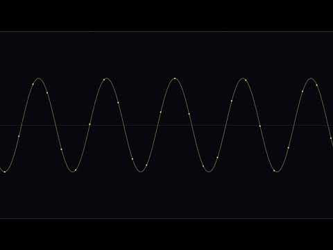 Samplerates: The Higher the Better, Right?