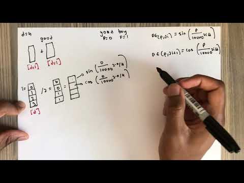 Transformer Positional Embeddings With A Numerical Example
