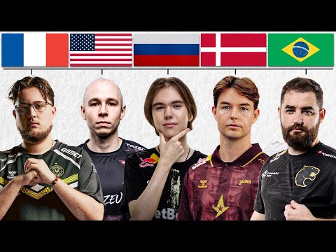 Best CS2 Player from EVERY Country
