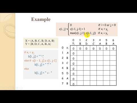 CSE Zagazig University- Algorithms #24- Longest Common Sequence