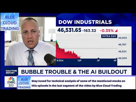 JOSH BROWN says "IT'S INEVITABLE..."