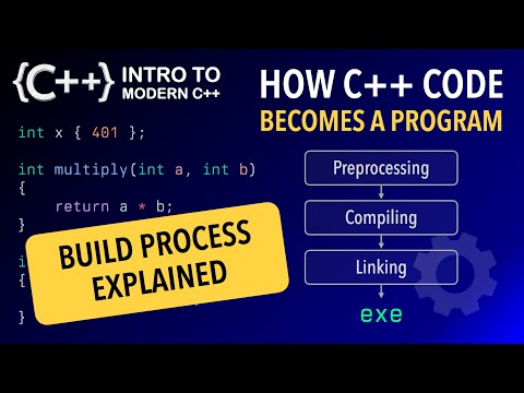C++ Build Pipeline Demystified