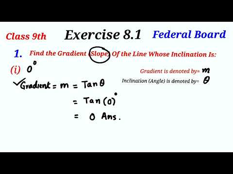 Class 9th Math Exercise 8.1 | Federal Board Class 9 Mathematics Unit 8 | National Book Foundtion