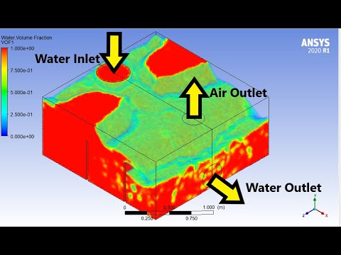 Ansys Fluent - Volume of Fluid setup for a water chamber tutorial