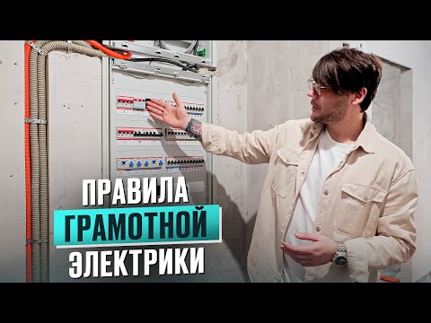 Комплектация силового щита и нормы черновой электрики в квартире от Elmont.