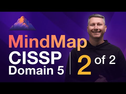 Single Sign-on / Federated Access MindMap (2 of 2) | CISSP Domain 5