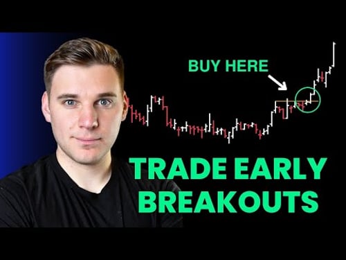 +45% in 7 Days - How I Trade Before the Breakout - The Range Breakout Setup