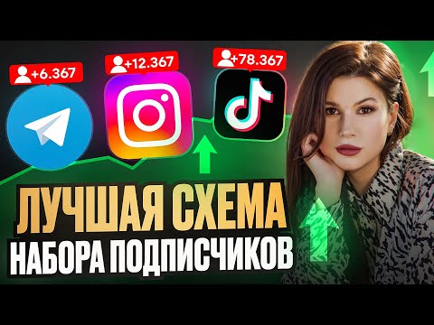 Как набрать тысячи подписчиков С НУЛЯ в 2026 году?