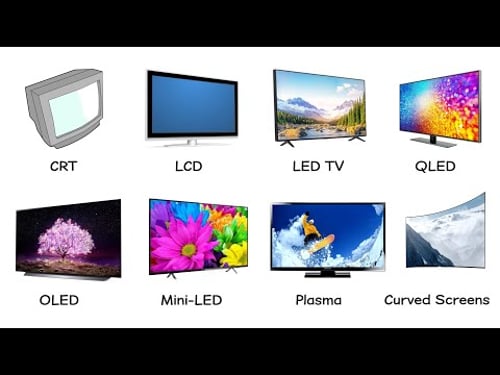 All TV Screens Explained in 10 Minutes