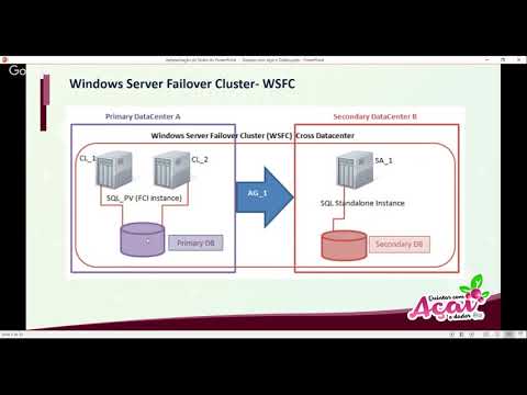HA no SQL Server - Criando um Failover Cluster Instance (FCI)