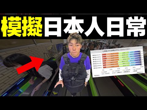 按數據和新聞 模擬日本人周五和周六生活|#Mario #4K