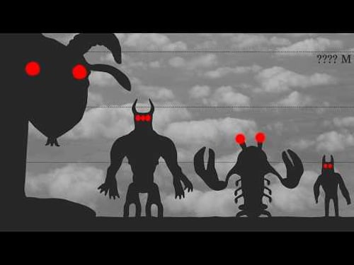 Garten of Banban | Size Comparison 2025 (CHAPTER 0-9)