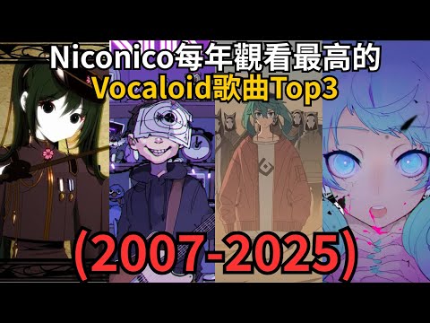 【Vocaloid排行】Niconico每年再生最高的3首Vocaloid歌曲(2007-2025)🔥🔥🔥