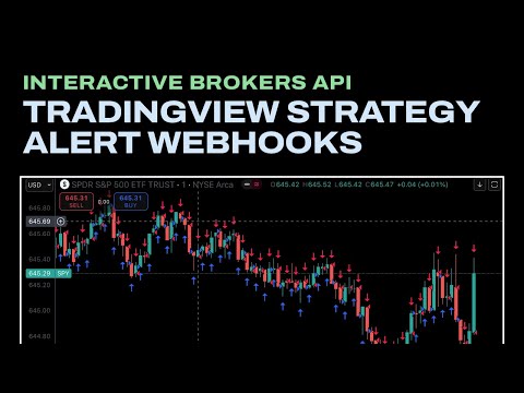 Full Stack IBKR API (4/4): TradingView Webhooks with Interactive Brokers
