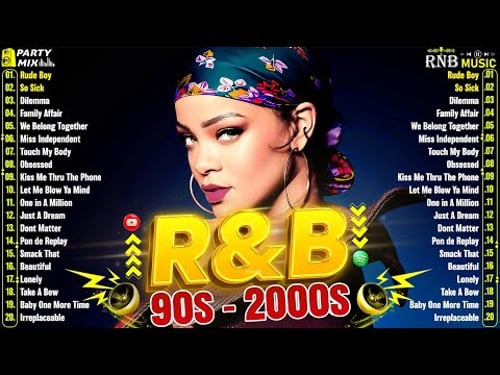 90'S R&B PARTY MIX - Rihanna, Chris Brown, Usher, Mariah Carey, Ne Yo - OLD SCHOOL R&B MIX 90s 2000s