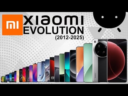 Evolution of Xiaomi Mi Series 2012-2025