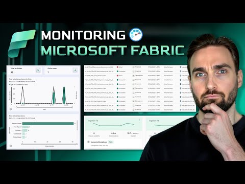 Microsoft Fabric Monitoring | DP-700 Exam Prep