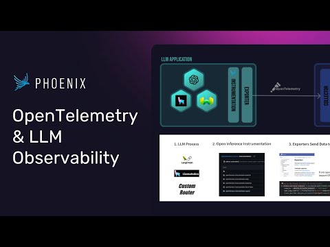 Intro to OpenTelemetry and LLM Observability
