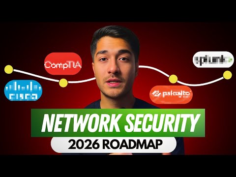The Only Network Security Roadmap You’ll Ever Need (Updated 2026 Guide)
