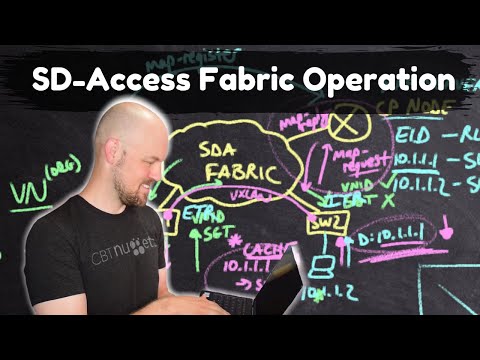ENCOR - SDA Fabric Operation