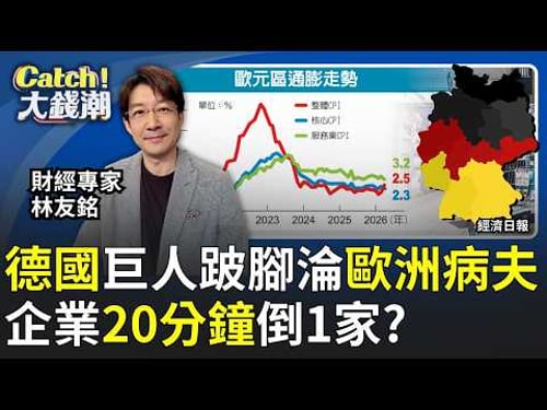 德國慘成"歐洲病夫"?每20分鐘一家企業倒閉!"國寶級香腸"也撐不住!支撐繁榮"3本柱"集體斷裂!|20260407|Catch大錢潮feat.林友銘