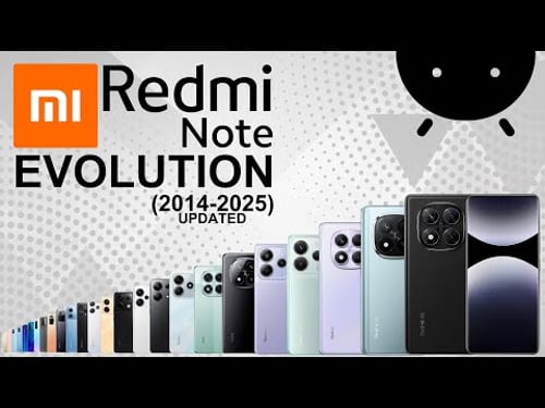 Evolution of Xiaomi Redmi Note Series 2014-2025