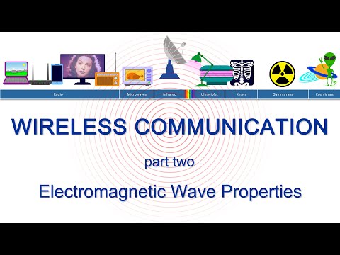 Wireless Communication - Two: Electromagnetic Wave Properties