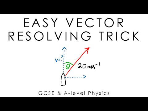 Easy Vector Resolving Trick - GCSE & A-level Physics