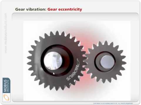 Utilizing Vibration Analysis to Detect Gearbox Faults