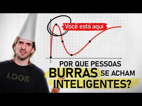 Por que pessoas BURRAS se acham INTELIGENTES?