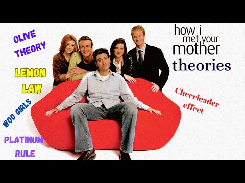 Ranking HIMYM Theories