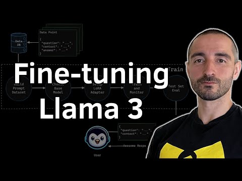 Fine-Tuning Llama 3 on a Custom Dataset: Training LLM for a RAG Q&A Use Case on a Single GPU