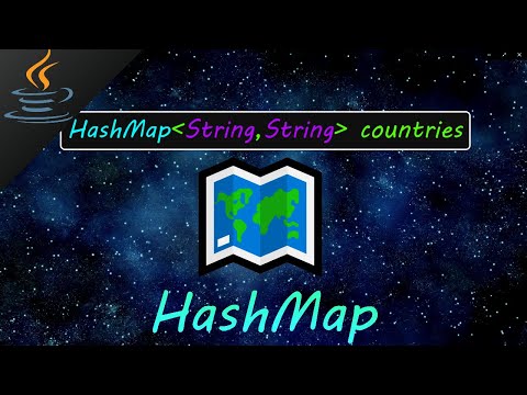 Java HashMap πΊοΈ