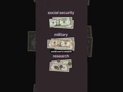 Where does science funding go?