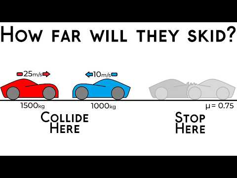 Cars Colliding Then Skidding | Linear Momentum | Friction | Kinematics