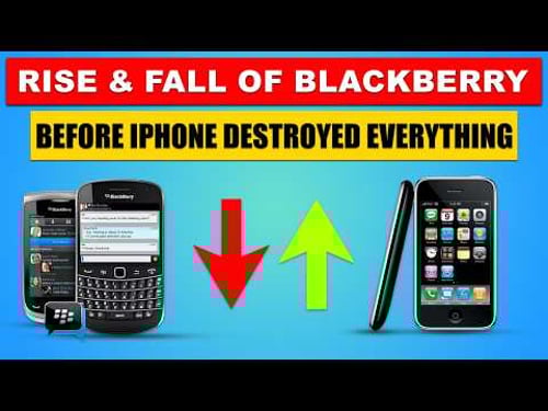 The Rise and Fall of BlackBerry (Before iPhone DESTROYED Everything)