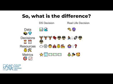 How to use Data Science Superpowers in real life, a Bayesian perspective