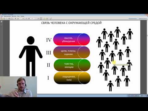 Внутренний конфликт. Вебинар Вячеслава Юнева