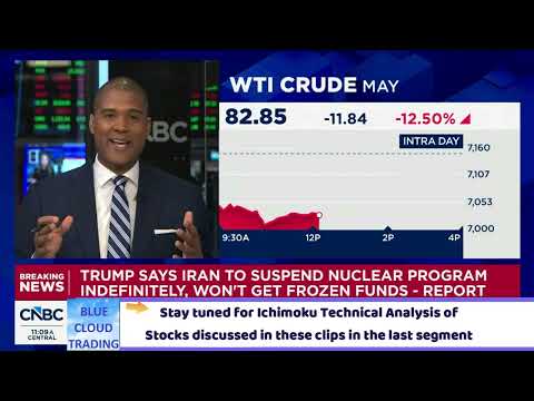 Strait of Hormuz Closed Again: Is the Stock Market Rally Over?