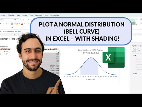 How to Plot a Normal Distribution (Bell Curve) in Excel – with Shading!