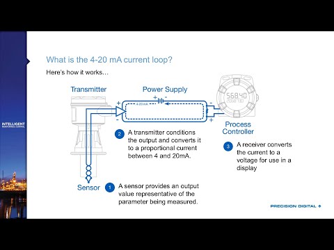 The Fundamentals of 4-20 mA Current Loops