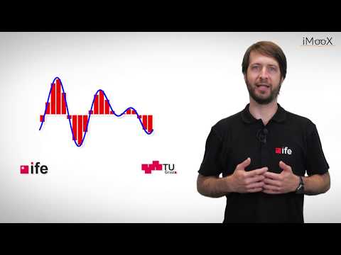 Analog-to-Digital Converters (ADC) - Basics