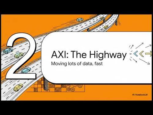 APB vs AXI | Data Highways | AMBA Protocols | GoogleLM
