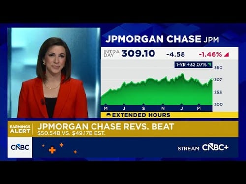 JPMorgan Chase tops earnings estimates