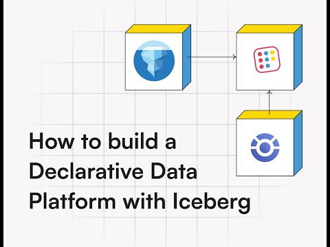 Simplify Apache Iceberg Adoption with Python: A Bauplan + Orchestra Demo