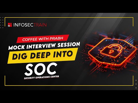 SOC Interview Preparation | Security Operations Center SOC Mock Interview Part- 1